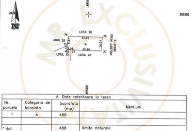 Teren 488 mp Bradu, deschidere la DJ - 3 Km de Pitesti - 4