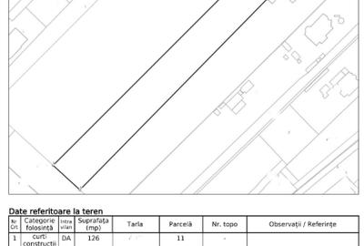 Teren Construcții intravilan de 3947 mp, în Copăcelu