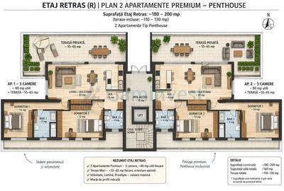 Teren cu doua case si cu PUZ pentru Bloc, zona Centru Civic, Oradea, Bihor - 6