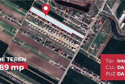 Teren in Comuna Berceni-Vidra, 2 Ha, intravilan, deschidere stradala - 4