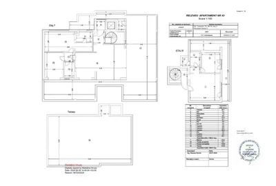 Penthouse 4 Camere Duplex LUX Marriott Mobilat-Utilat Mutare Imediata - 8