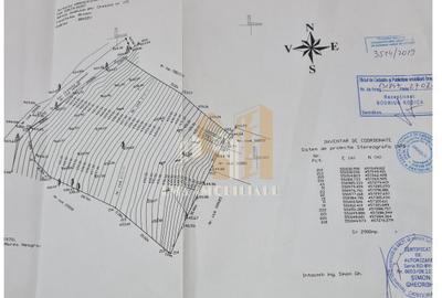 Teren intravilan Brasov Strada Ciresului 2900 mp - 15