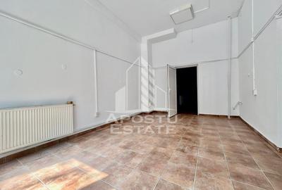 Spatiu comercial, zona Confectii - 2
