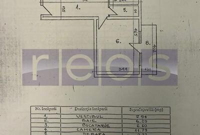 VANZARE 2 CAMERE DECOMANDAT TINERETULUI - 9