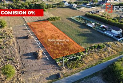 COMISION 0% Teren intravilan de 2779 mp, zona Parta - 1