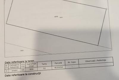 Balaceanca, Cernica | Teren Intravila 959mp | Utilitati la 30ml - 1