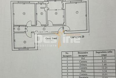 Apartament 3 camere modern, Inel I - 10