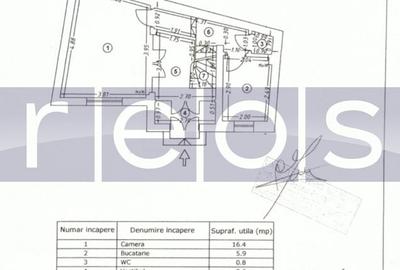 VÂNZARE VILĂ | FOIȘORUL DE FOC | 3 CAMERE - 15