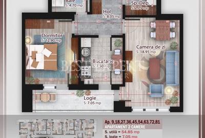 2 Camere Direct Dezvoltator 6 min STB Parcare Inlcusa