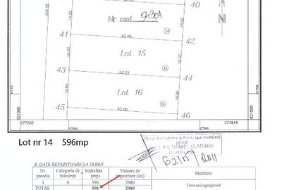 Teren Intravilan comuna Osorhei Bihor. - 1