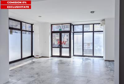 Comision 0! Spatiu ideal pentru salon/cabinet/after-school-vitrina mare-zona rez - 1