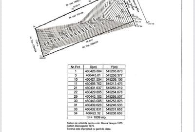 TEREN INTRAVILAN PE DRUMUL DE POIANA - 2
