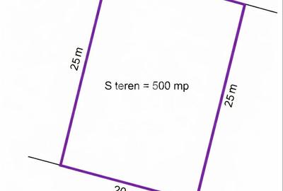 TEREN DE VANZARE GIROC – 500 MP – FRONT 20 ML – TOATE UTILITATILE - 1