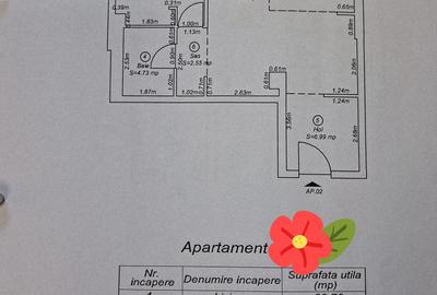 Central, cel mai bun pret! - 8