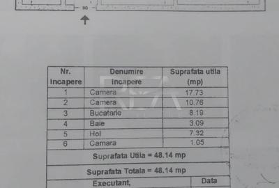 2 camere, decomandat-Drumul Taberei - 8