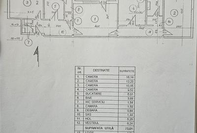 Vanzare apartament 4 camere Militari  Piata Gorjului - 1