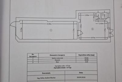 Spatiu comercial in Bartolomeu - 1