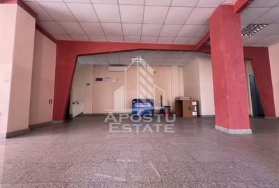 Spatiu comercial,  zona Fortuna - 10