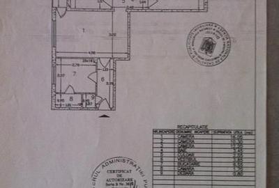 Vanzare Apartament 3 camere + loc parcare - Dorobanti Capitale - 2
