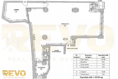 Eminescu - Dacia | Spațiu Comercial Stradal | 163mp | Vitrină | COMISION 0% - 13