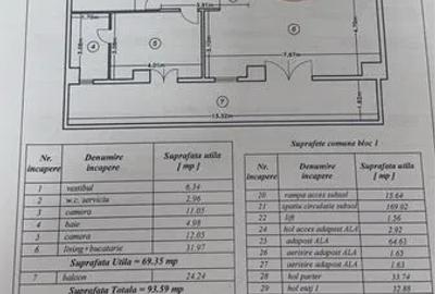 Apartament 3 camere TItan - Liviu Rebreanu - centrala proprie - 7