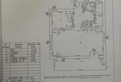 TEREN PARADISUL VERDE + Autorizatie constructie, fundatie si utilitati - 2