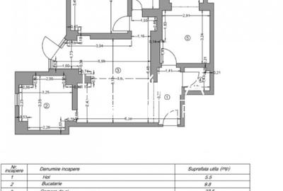 Vanzare apartament spatios cu 3 camere, Targu Jiu, Bld. Republicii - 9