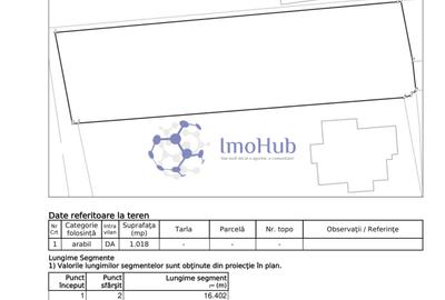Teren Valea Lupului 1018mp - Autorizație clădire D+P+2, 1171 mp - 4