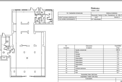 Spatiu Comercial de Inchiriat – 349 mp, Sos. Pantelimon, Bucuresti - 6