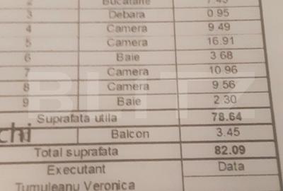 Apartament cu 4 camere decomandat, mobilat în Zimbru