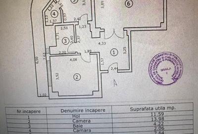 2 Camere Spatios Dorobanti Republicii 82 mp - 2
