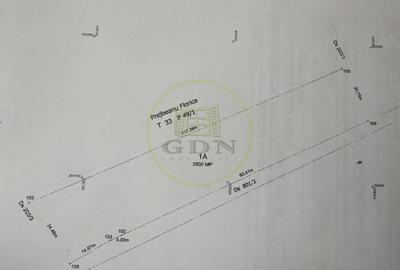 Teren Construcții intravilan de 2500 mp, în Malu Mare