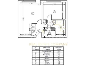 Când Locația Devine Investiție-2 Camere Ultracentral–Calea Victoriei - 13