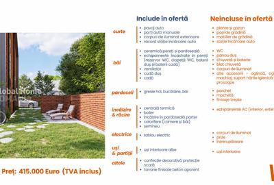 Duplex 4 camere 139MP | Bucurestii Noi | 2 locuri de parcare | Gradina | P+1+M | - 17