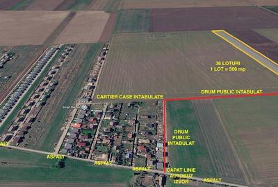 Loturi Teren Izvor – 500 MP | Preț începând de la 8.990 € - 2