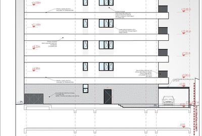 Teren cu Autorizatie | Sector 2 | Zona Barbu Vacarescu - 22