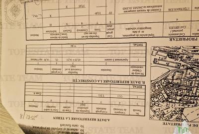 Vanzare apartament cu poveste în inima Bucurestiului! - 17