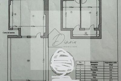 Duplex Premium Vedere Delta Văcăresti I 85mp + terasa 42 mp I COM 0% - 5