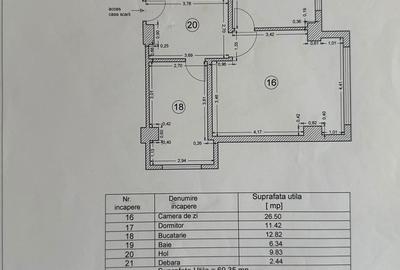 37067 Apartament 4 camere Compozitori