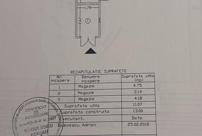 COTROCENI - VILĂ INTERBELICĂ DE VÂNZARE - 12