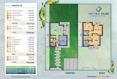 Vila 4 camere, ansamblu rezidential modern, Quantum OxyGo Park, Vidra - 4