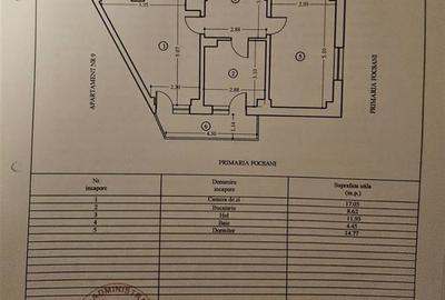 Apartament doua camere Bdul Brailei - 1