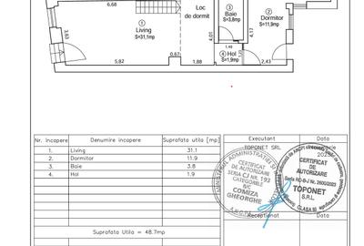 0% Comision, apartament cu 2 camere, zona Parcului Central - 5