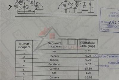 Etaj 3, apartament cu 2 camere Mircea cel Batran - 10