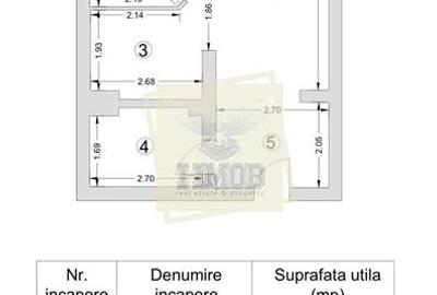 Apartament 2 camere 43 Mpu Opera Residence - 6