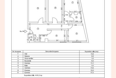 Apartament cu 4 camere decomandat în Tomis Nord