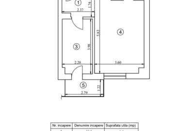 Comision 0% - Apartament 1 camera + loc de parcare- intabulat - intabulat -Dacia - 1