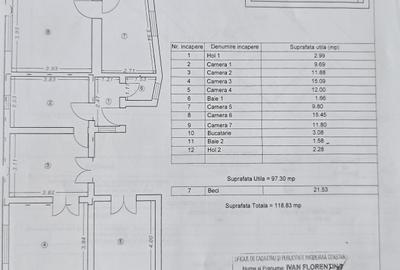 Exclusivitate - Tomis 1 -  Str. Mihai Viteazu - Casa 7 camere - 16
