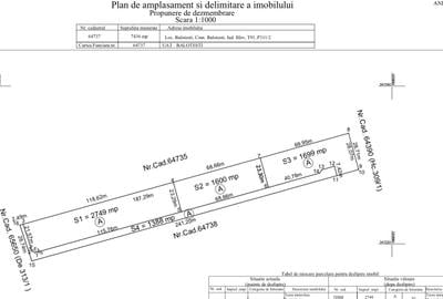 Balotesti Central Amurgului 500-2000mp - 9