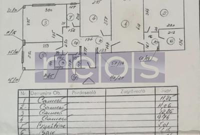 VANZARE -4- CAMERE =TINERETULUI - 8